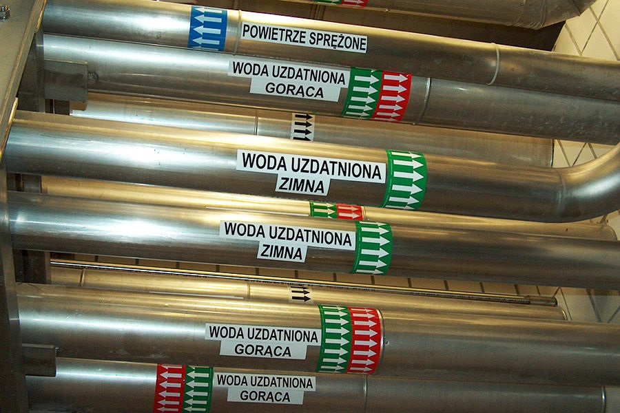 Oznaczanie rurociągów